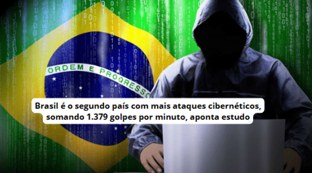 Com 1.379 golpes por minuto, Brasil fica em segundo no ranking de ataques cibernéticos