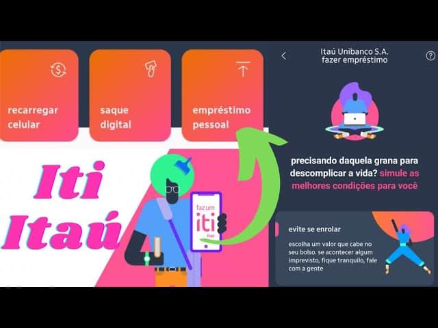 Empréstimo pessoal Iti- Tudo o que você precisa saber!